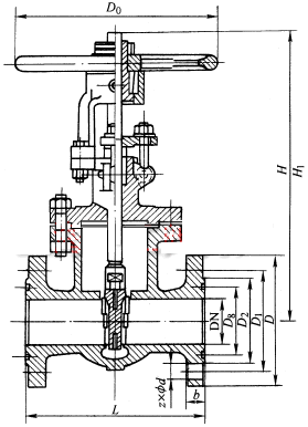 Z40HZ40YZ40W  PN100PN160 բμṹߴʾͼ