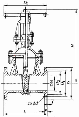 Z40HZ40YZ40W  PN16PN25 բμṹߴʾͼ