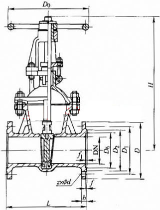 Z40HZ40YZ40W  PN40PN63 բμṹߴʾͼ