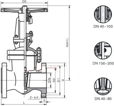 Z41WZ41YZ41H բμṹߴʾͼ